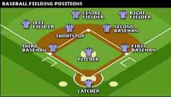 what are the position in baseball game